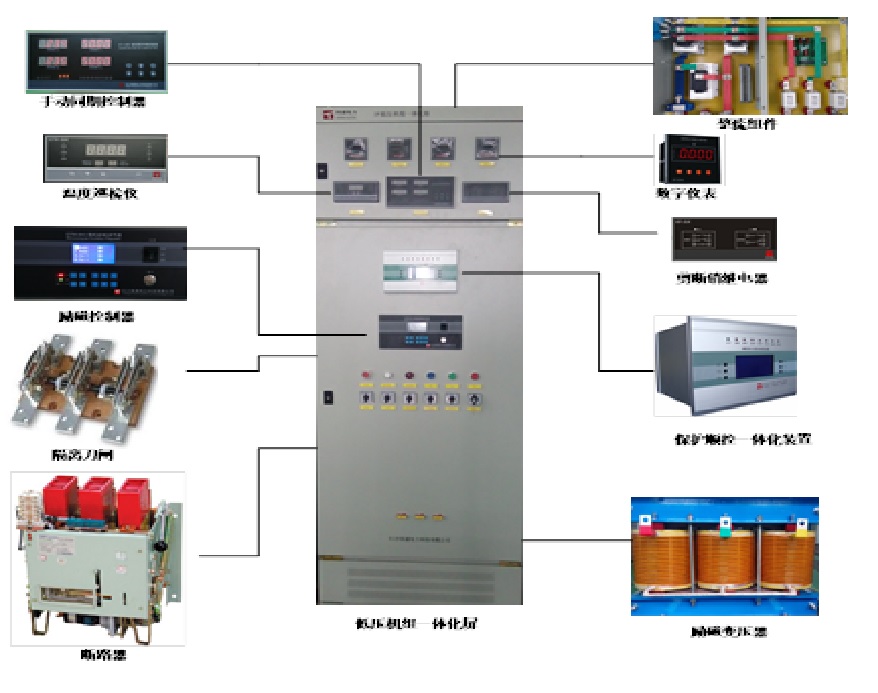 低压机组发电机控制柜